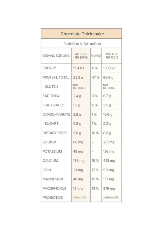 Nutra Organics Protein Clean Chocolate Thickshake 500g