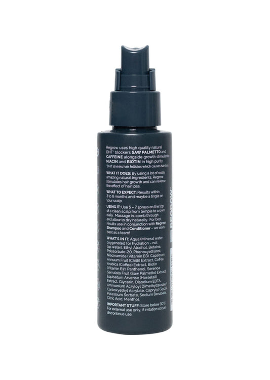 Regrow Hair Tonic For Men 100ml