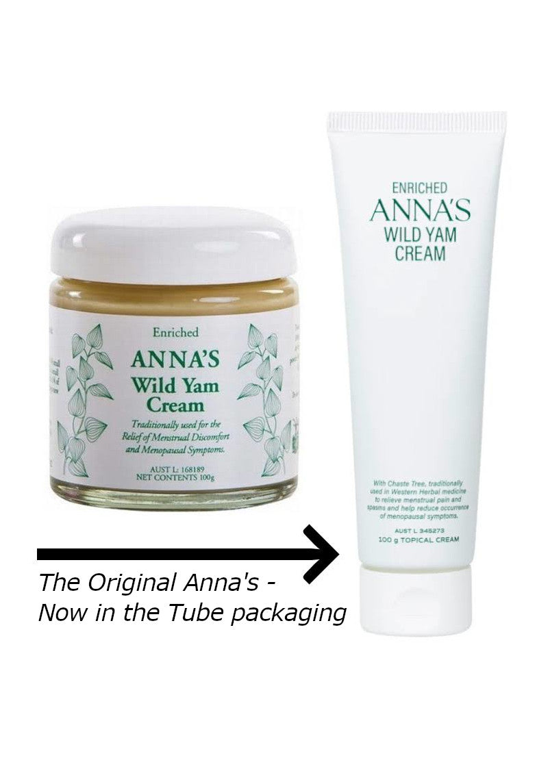 Therapeutic Topical Applications