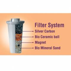Waterman Portable Filter | Mini BMP 600ml | Replacement Filter